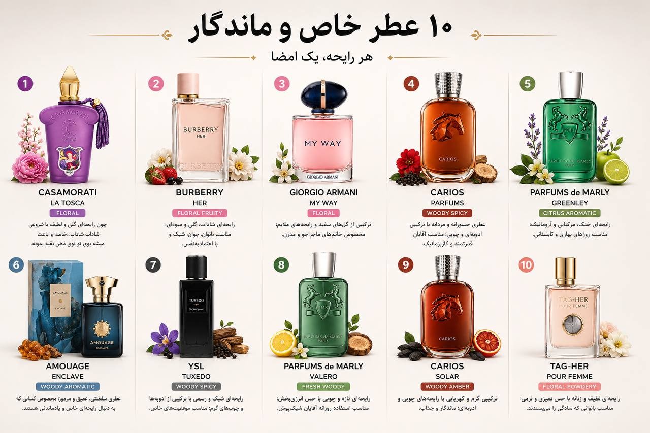 عطرها